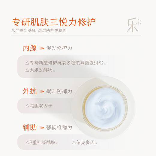 【官方直发】乐妍轻感舒缓修护霜55g送同款20g（2g*10） 商品图6
