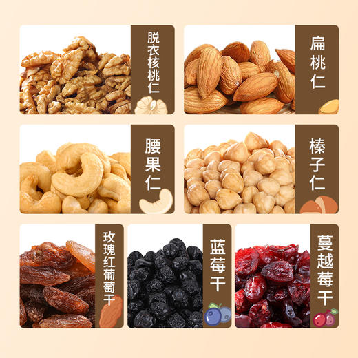 D疆果果益生菌每日坚果175g 商品图2
