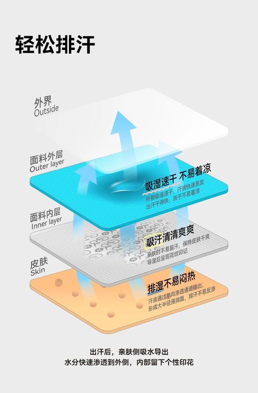 HEY better儿童专ye排汗透气t恤，单向吸汗导湿不反渗不粘身 滴水成花 5a抑菌 柔软舒适耐穿好洗 商品图7