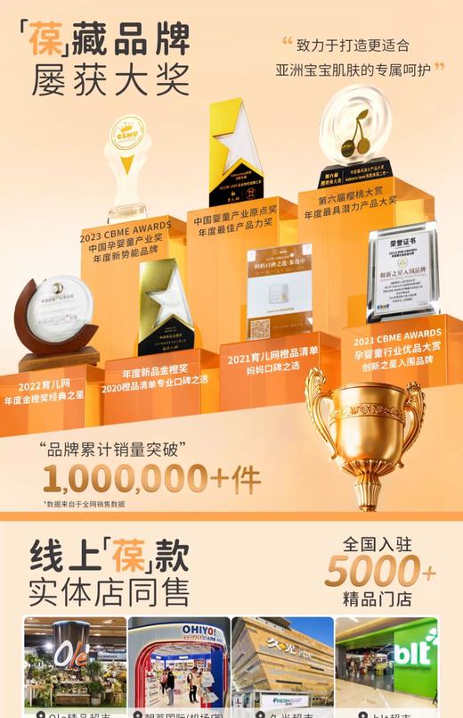 婴幼儿专用洗发水沐浴露二合一、配方温和  、不刺激、无酒精无香精无色素无矿物油 、一瓶多用、泡沫绵密丰富 、成分安全，洗感温和舒适不刺激、洗后不干燥、肌肤滑嫩 线下大型商超专供 商品图5