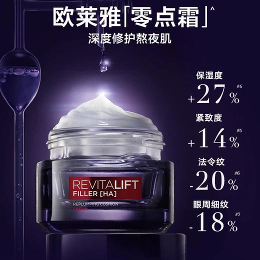法国 L'OREAL欧莱雅 零点复颜玻尿酸熬夜面霜 50ml 商品图1