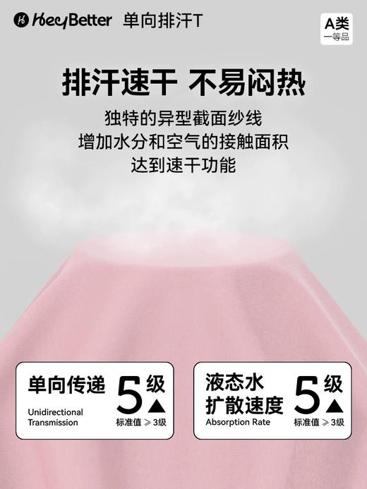 HEY better儿童专ye排汗透气t恤，单向吸汗导湿不反渗不粘身 滴水成花 5a抑菌 柔软舒适耐穿好洗 商品图2