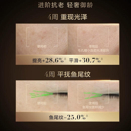 法国 L'OREAL欧莱雅 黑金松露玻色因紧致补水精华 30ml 商品图2
