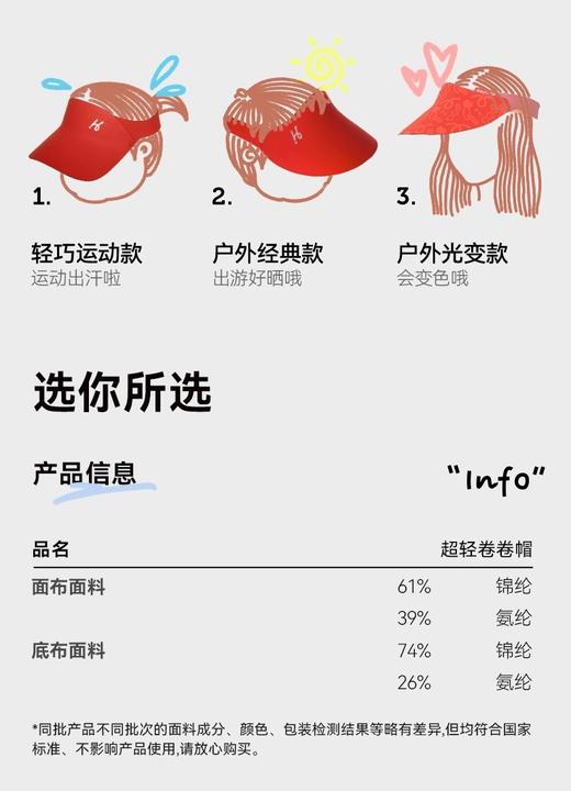 HeyBetter儿童空顶防晒帽（户外+光变）帽围可调节户外专用 跑跑跳跳都不掉 佩戴透气不闷汗 抵挡99%的紫外线！ 商品图11
