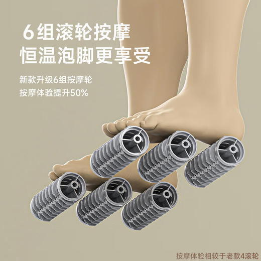 【小家电】Abereve艾贝丽 折叠足浴盆ABL-ZYP28 HF 商品图2