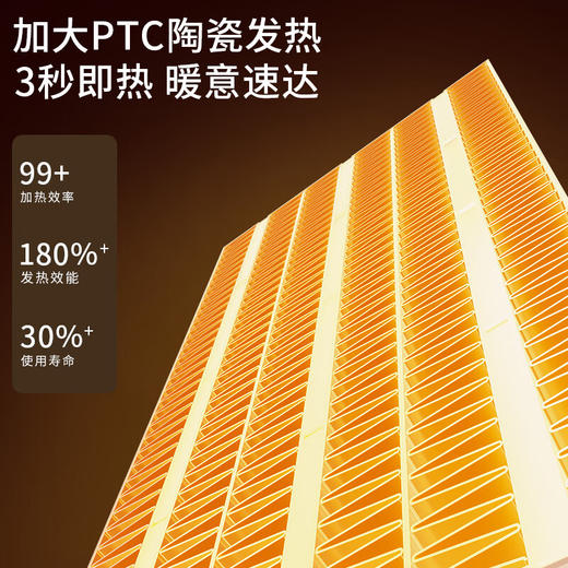【小家电】Abereve桌面暖风机ABL-NF813 HF 商品图6