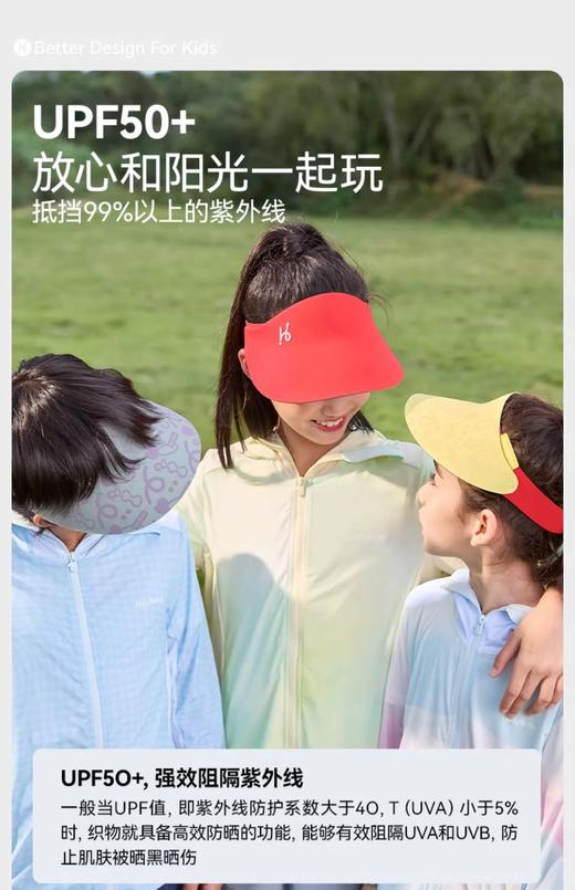 HeyBetter儿童空顶防晒帽（户外+光变）帽围可调节户外专用 跑跑跳跳都不掉 佩戴透气不闷汗 抵挡99%的紫外线！ 商品图6