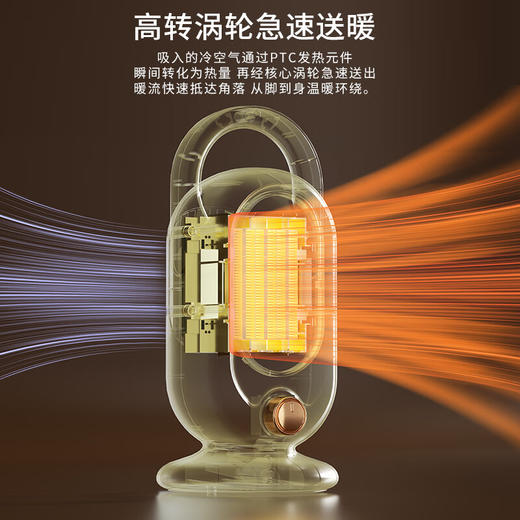 【小家电】Abereve桌面暖风机ABL-NF813 HF 商品图8