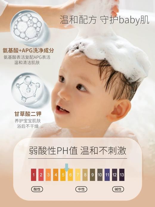 婴幼儿专用洗发水沐浴露二合一、配方温和  、不刺激、无酒精无香精无色素无矿物油 、一瓶多用、泡沫绵密丰富 、成分安全，洗感温和舒适不刺激、洗后不干燥、肌肤滑嫩 线下大型商超专供 商品图2