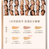 【保税仓】雅诗兰黛Estee Lauder DWr持妆粉底液30ml 1w1/2c2/1w2/2c0/1c1 商品缩略图4