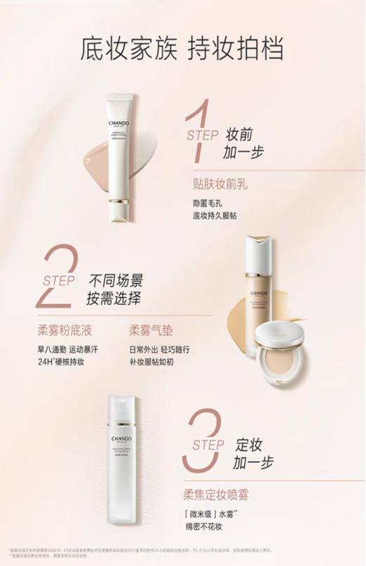 自然堂匀净贴肤妆前乳30g 商品图3