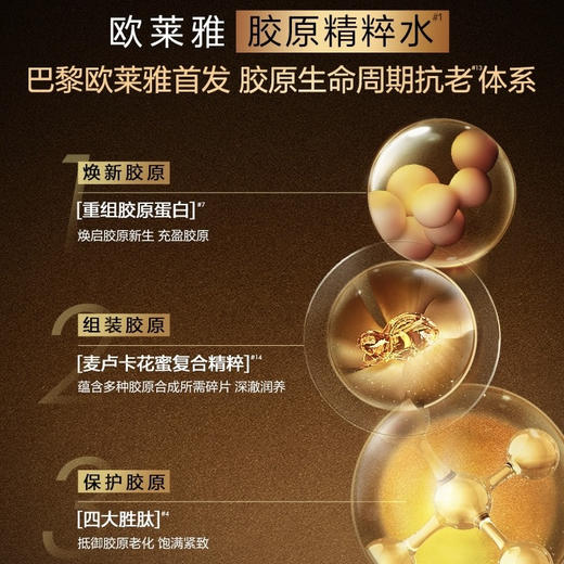 法国 L'OREAL欧莱雅 小蜜罐花蜜胶原爽肤水/乳液 套装 (水130ml+乳110ml) 商品图4