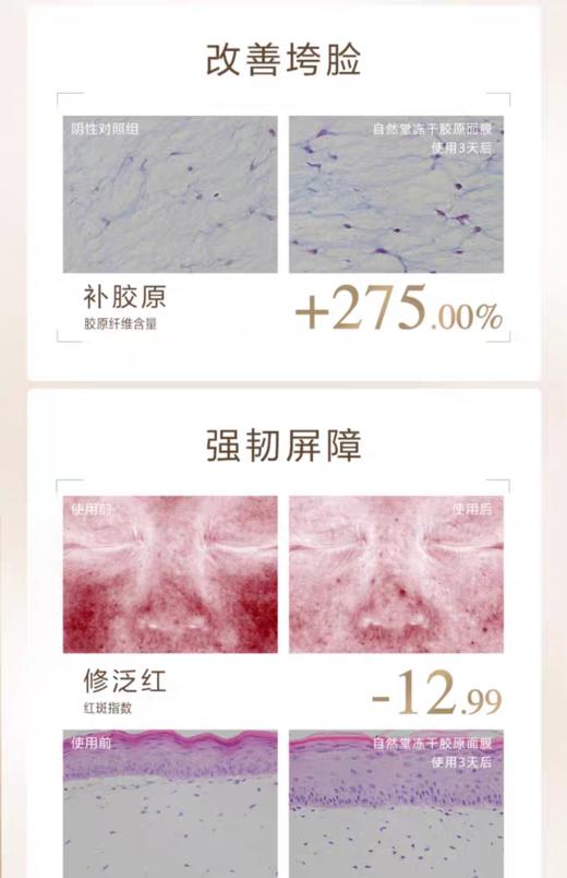 自然堂第二代冻干面膜4盒 商品图1