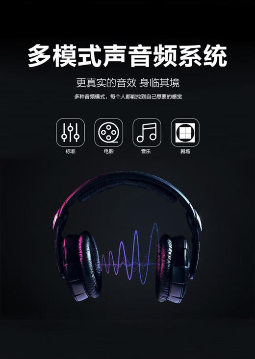 ￼￼海尔55吋智能电视液晶电视平板电视 内置无线 4K超高清 商品图1