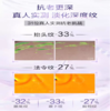 自然堂小紫瓶精华第六代35ml 商品缩略图2