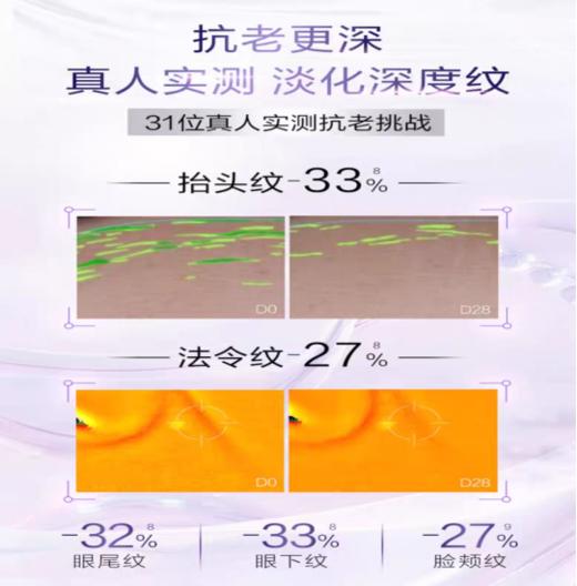 自然堂小紫瓶精华第六代35ml 商品图2