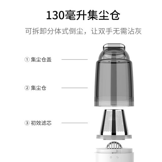【小家电】艾贝丽（AIBEILI）吸尘器手持家用车载吸尘器宠物家庭适用SY01-Q8 HF 商品图5
