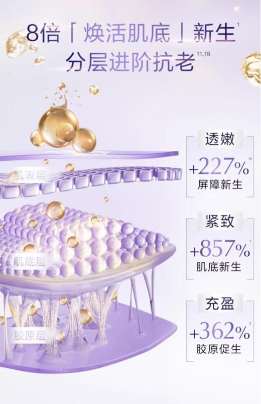 自然堂小紫瓶精华第六代35ml 商品图1