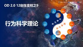 第四课4：OD之道——9支柱（行为科学理论）