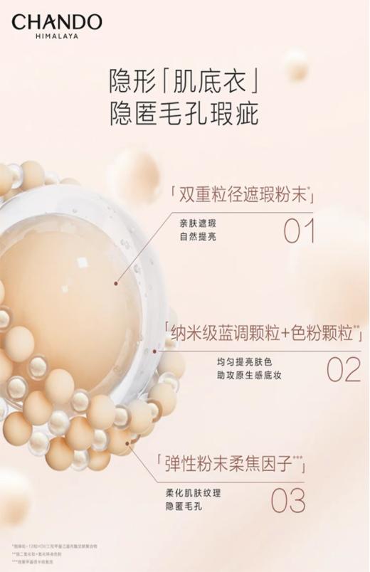 自然堂匀净贴肤妆前乳30g 商品图1