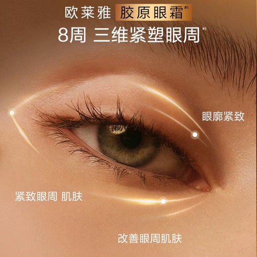 法国 L'OREAL欧莱雅 小蜜罐轻盈胶原紧致眼霜 20ml 商品图1