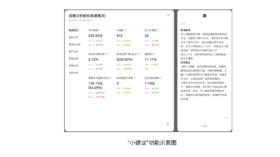 产品发布｜智能助手经营分析上线“小建议”功能