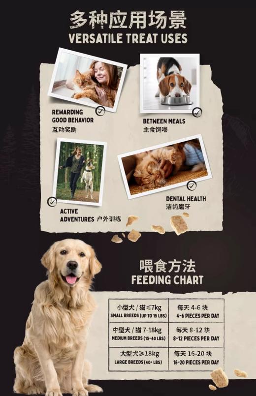 Calin Canin纯鸡肉（鸭肉）冻干 商品图5