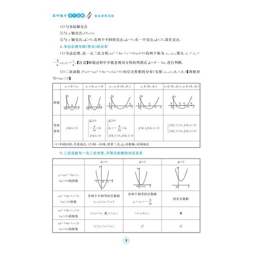 高中数学各个击破4（基本初等函数）/名校名师编写 特级教师审定/范东晖审定/俞定编著/浙江大学出版社 商品图2