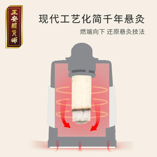 正安 迷你随身灸 3年黄金陈艾悬灸防烫设计 赶跑寒气温暖身体经络通畅 新手体弱者老人小孩艾灸 户外旅行出行便携艾灸  商品图3
