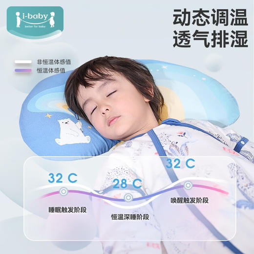 i-baby恒温深睡月亮定型枕-趣味彩虹（0-2岁）39.5*24. 商品图6