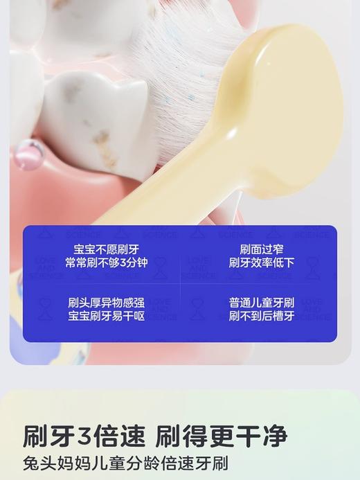 儿童专用宽幅薄刷头倍速牙刷🪥软毛换牙期 口腔清洁6-12岁  进kou 抑jun刷丝！外包软胶防滑易抓握  轻巧省力~ 商品图9