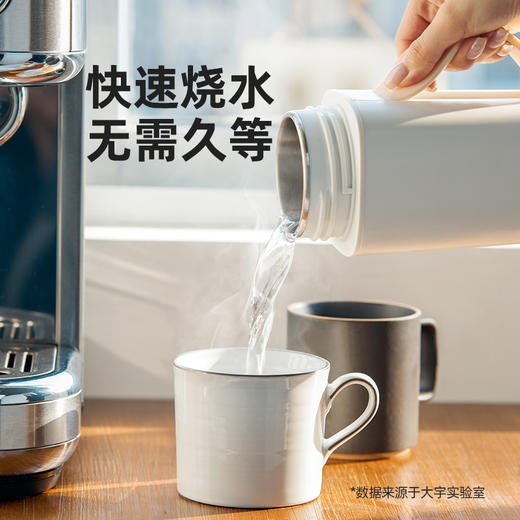 【可调温烧水的保温杯】大宇便携式烧水壶D9 一杯多用 实时显温 13段调温 450ml大容量 热水随行 差旅住宿/带娃出行/搭乘高铁必备 商品图1