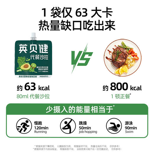 英贝健液体沙拉 80ml*5袋/包 商品图3