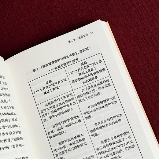 诊所在别处 成瘾人类学和药物依赖下的青少年 薄荷实验 托德·迈耶斯 商品图8