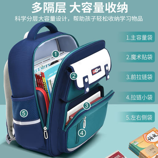 【69.9起】被催疯咯，书包终于来了‼️专为1- -6年级设计👍🏻  脊背双护，让孩子“轻”装上阵‼️店 商品图10