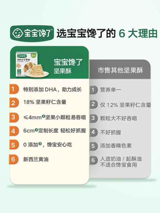 宝宝馋了高钙坚果酥儿童零食饼干无添加坚果酥BCL-532315/BCL-532322 商品图4