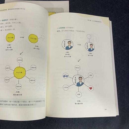 官网 学习其实超有趣 拿来就用的思维图示学习法 赵巍 学习思维启发 思维训练 中小学生学习方法指南书籍 商品图4