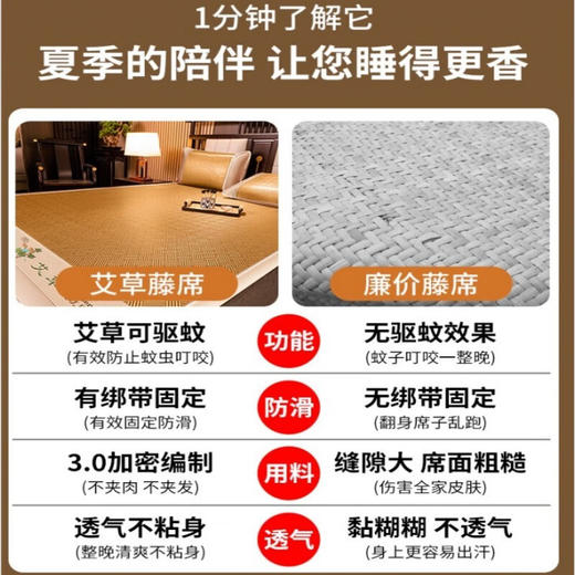 【夏日必备；冰丝凉席】一夜风流如梦，艾草藤席轻纱不染尘。夏日里，三件套竹席与艾草席，凉爽呵护肌肤。享受清凉之余，更赢得舒适心情！ 商品图2
