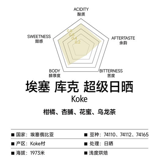 埃塞库克超级日晒G1 手冲咖啡豆 商品图1