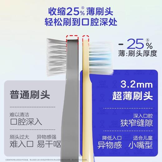 儿童专用宽幅薄刷头倍速牙刷🪥软毛换牙期 口腔清洁6-12岁  进kou 抑jun刷丝！外包软胶防滑易抓握  轻巧省力~ 商品图3