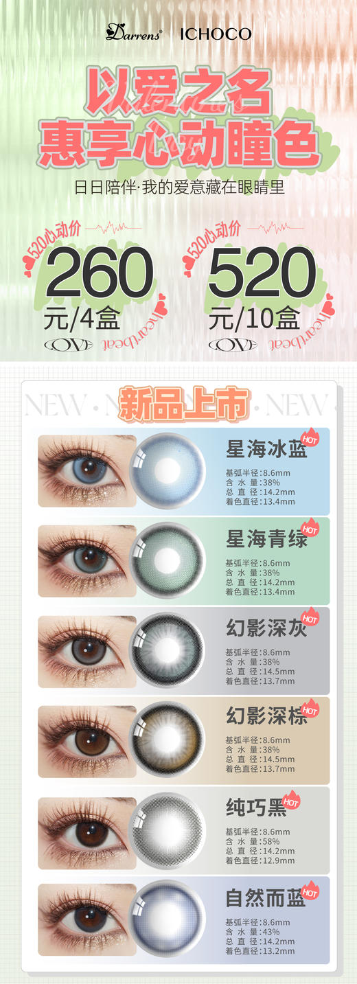 不止5折【低至￥52/10片】新品日抛活动￥260四盒 ￥520十盒 专拍链接 全年最低 （短期抛无售后） 商品图0