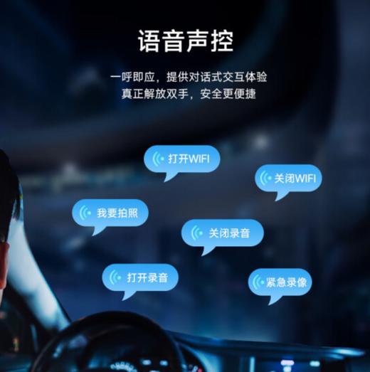 智能ETC行车记录仪一体机4K高清影像 支持语音播报无需插卡 EGS-05 商品图4