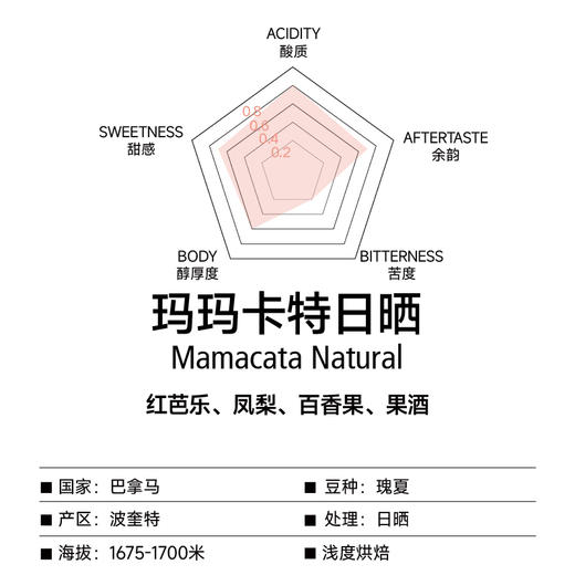 巴拿马 玛玛卡特瑰夏 水洗/日晒手冲咖啡豆 商品图1