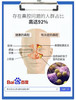 【VSKA鼻通贴】对付鼻塞它是真的牛知通过穴位贴敷刺激，仅仅10s就可通鼻 商品缩略图3