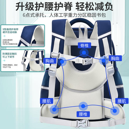 【69.9起】被催疯咯，书包终于来了‼️专为1- -6年级设计👍🏻  脊背双护，让孩子“轻”装上阵‼️店 商品图8