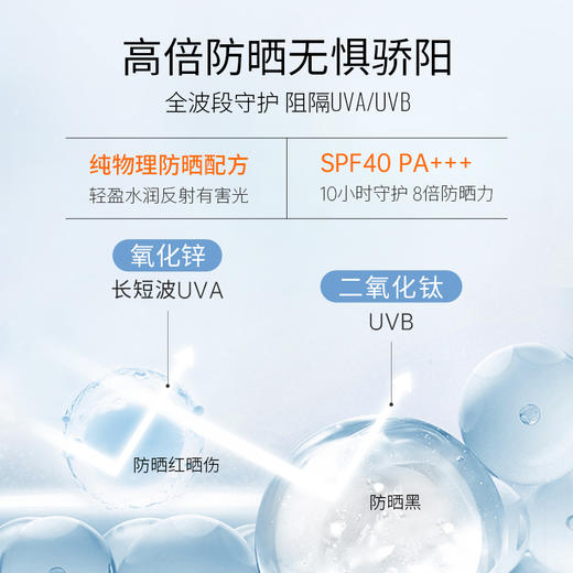 日本SANA莎娜隔离妆前乳豆乳美肌防晒霜防紫外线打底提亮防晒霜女 商品图3