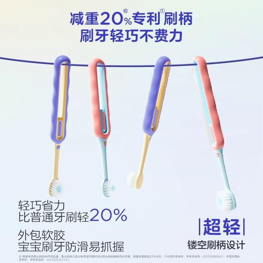 儿童专用宽幅薄刷头倍速牙刷🪥软毛换牙期 口腔清洁6-12岁  进kou 抑jun刷丝！外包软胶防滑易抓握  轻巧省力~ 商品图2