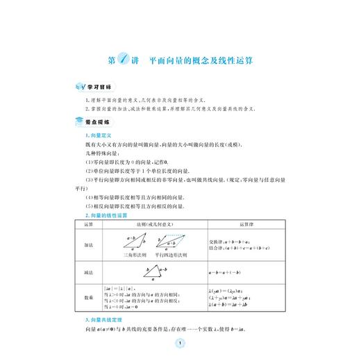 高中数学各个击破8（向量与复数）/名校名师编写 特级教师审定/周丕芬审定/施利强编著/浙江大学出版社 商品图1