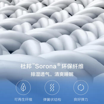 米家记忆棉枕轻压慢回弹 透气枕头 米家记忆绵 米家枕头 商品图1