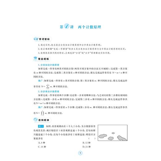 高中数学各个击破21（计数原理）/名校名师编写 特级教师审定/张中华审定/盛耀建编著/浙江大学出版社 商品图1